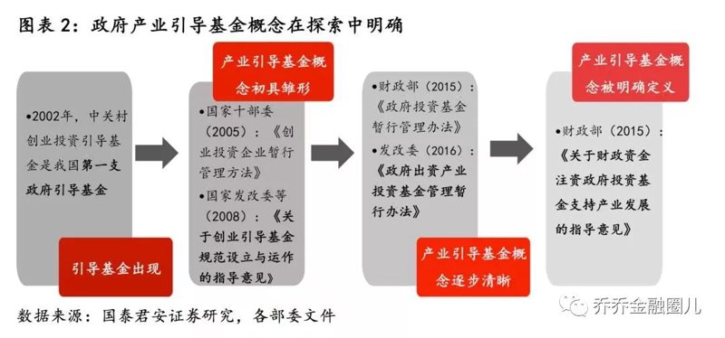 洞察未来:聚焦国立联智投资行业动态